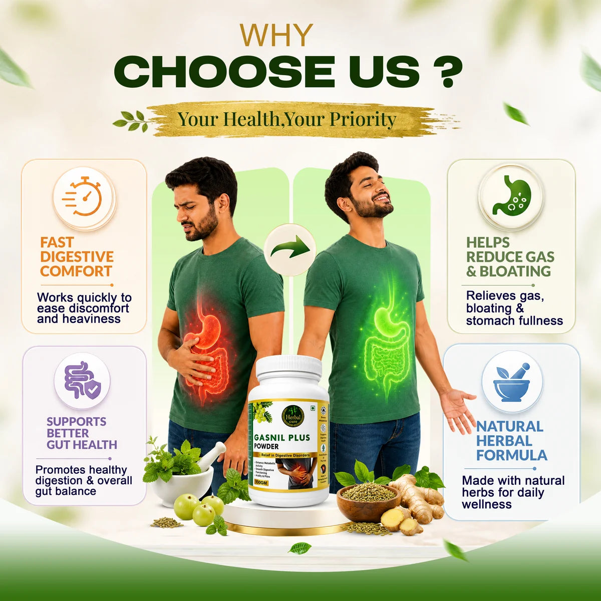 Herbal Gasnil Plus Powder For Digestive Health & Gas Relief 🌿 100% Herbal Product 🔥 Gas & Acidity Relief ⚡ Supports Smooth Digestion 🍃 Helps Reduce Bloating 🛡️ Constipation Support